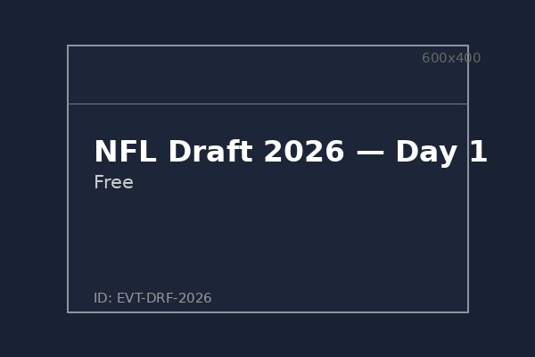 NFL Draft 2026 — Day 1